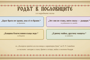 Родът в пословиците и песните