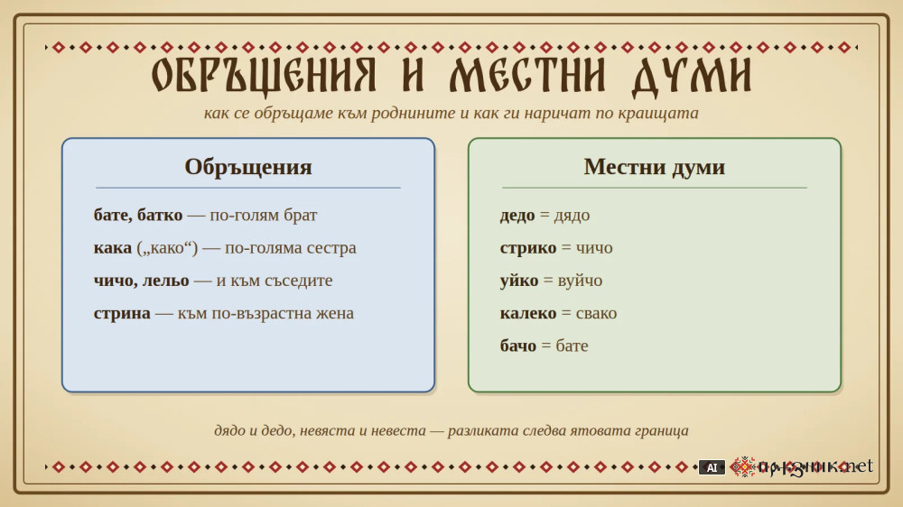 Кака, бачо, уйко, калеко: обръщенията и местните думи за роднини