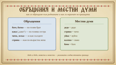 Кака, бачо, уйко, калеко: обръщенията и местните думи за роднини