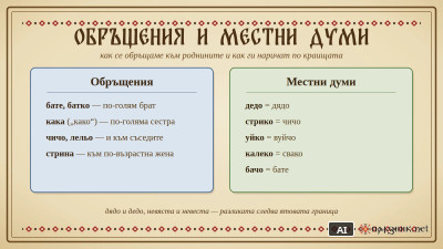 Кака, бачо, уйко, калеко: обръщенията и местните думи за роднини